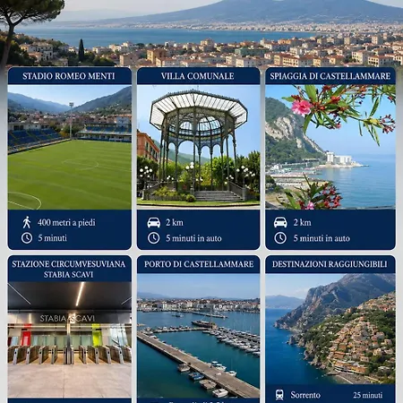 Casa Avella 3* Castellammare di Stabia